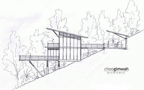 Left Elevation House On Slope, House Projects Architecture, Deck House, Slope House, Hillside House, Graphisches Design, Creative Architecture, Desain Lanskap, House Sketch