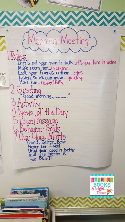 Morning Meeting Expectations Anchor Chart, Morning Meeting Schedule, Morning Routine Anchor Chart, Morning Meeting Anchor Chart, Classroom Motto, Class Meeting, People Management, Classroom Meetings, Morning Meeting Activities