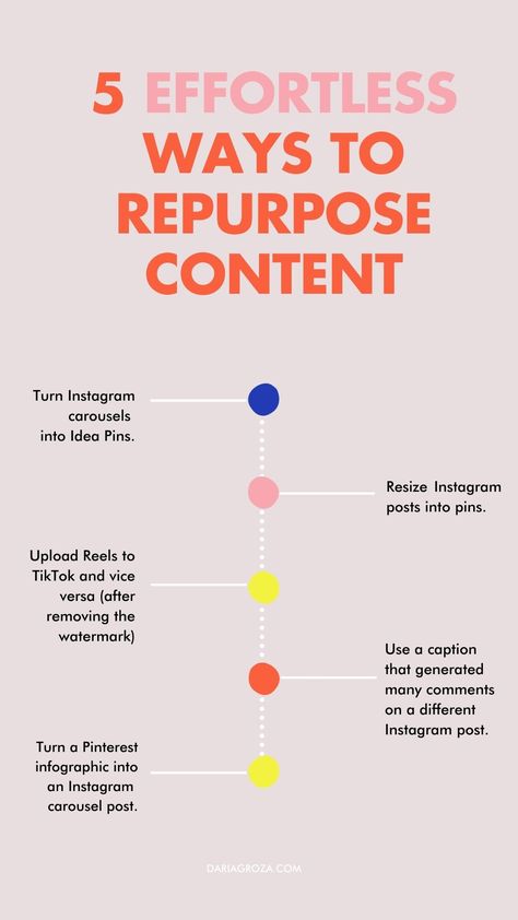 Repurposing content might just be the best thing for your social media presence! Pinterest Infographic, Repurpose Content, Content Repurposing, Content For Social Media, Repurposing Content, Content Marketing Tools, Instagram Marketing Strategy, Social Media Presence, Online Marketing Strategies