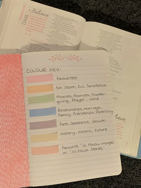 Bible Study Key Colour Code Bible Study, What Should I Highlight In My Bible, How To Colour Code Your Bible, Simple Bible Highlighting Guide, Womens Bible Study Craft Ideas, Bibles For Journaling, Highlighting In Bible, How To Make Your Bible Pretty, Bible Highlighter Color Code