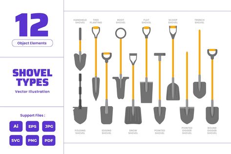 Shovel Types - Garden Tool Equipment Gaming Banner, Garden Types, Garden Tool, Tree Roots, Work Tools, Snow Shovel, App Ui, Shovel, Trees To Plant