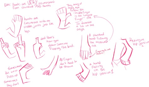 Panty And Stocking Anime, Panty And Stocking, Style Tutorial, Hand Drawing Reference, Fashion Tutorial, Digital Painting Tutorials, Learn Art, Art Tutorials Drawing, Digital Art Tutorial