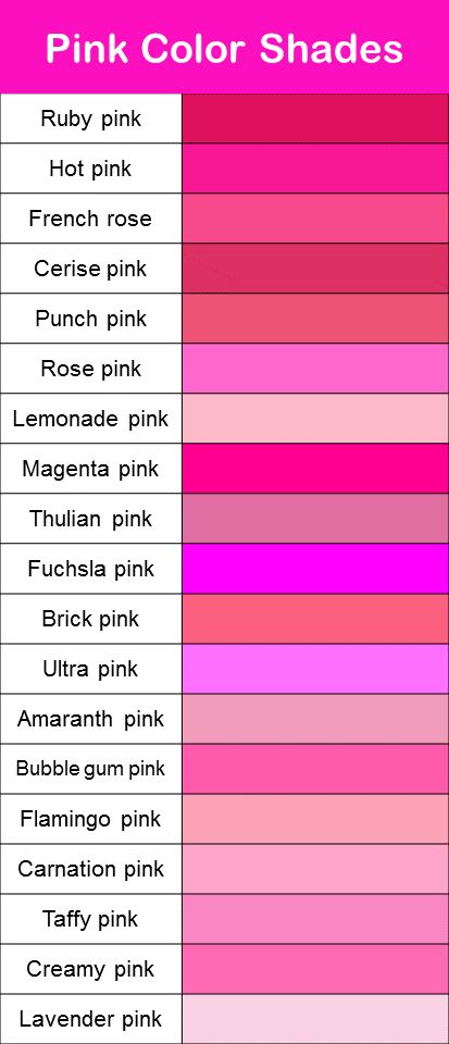 All Color Name List PDF Download - Color Shades Names - GrammarVocab Pink Shades Chart, All Color Name List, Orange Color Shades, Color Names Chart, All Colours Name, Color Knowledge, Lilac Sky, Color Palette Challenge, Colors Art