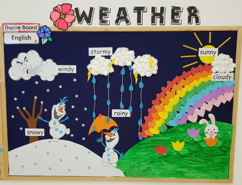 Weather Wall Classroom, Weather Decoration Preschool, Weather Theme Decorations, Weather School Projects, Weather Themed Bulletin Board, Season Theme Board Ideas For Preschool, Season Theme Board Ideas, Weather Themed Classroom, Weather Display Classroom