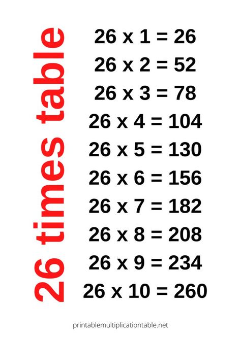 26 Times Table Chart 10 Times Table, Multiplication Facts Memorizing, Learn Times Tables, Times Table Chart, Math Tables, Table Chart, Multiplication Problems, Math Magic, Multiplication Chart