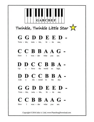 Twinkle Twinkle Little Star, easy piano music with letters and words for beginning piano lessons. Keyboard Noten, Piano Music With Letters, Beginning Piano, Easy Piano Music, Sheet Music With Letters, Piano Songs For Beginners, Piano Sheet Music Letters, Piano Lessons For Kids, Piano Music Easy