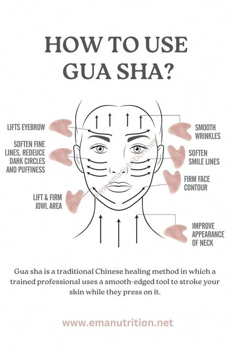 How to lose face fat; stay hydrated, face exercise with jade roller or gua sha, use good skincare, get 6-7 hours of sleep per night. Loose Face Fat, Cheek Fat, Reduce Face Fat, Jawline Exercise, Face Fat Loss, Facial Massage Routine, Face Fat, Face Yoga Facial Exercises, Lose Thigh Fat