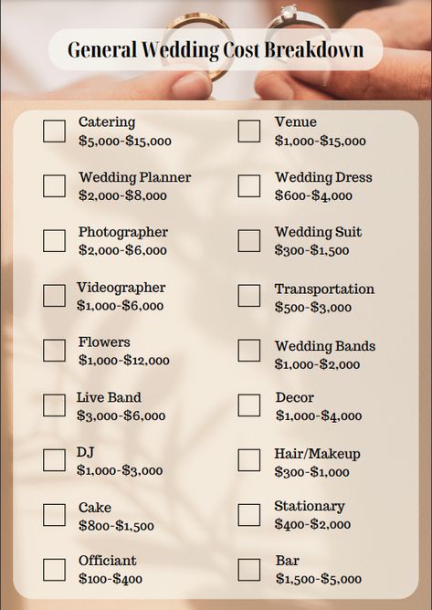 Wedding Cost Breakdown-Breaking Down the Big Day, Dollar by Dollar How To Plan An Affordable Wedding, Average Wedding Cost Breakdown Budget, Wedding Hacks Tips, Wedding Budget Break Down 15000, Wedding Budget Break Down 10000, Wedding Budget Break Down 10k, 15k Wedding Budget Break Down, Wedding Must Dos, Wedding Cost Break Down