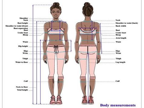 How to Measure Yourself – Ellie and Mac | Digital (PDF) Sewing Patterns | USA, Canada, UK, Australia Figure Front And Back, Measure Yourself, Ellie And Mac, Sewing Measurements, Sew Your Own Clothes, Body Measurement Chart, Body Measurement, How To Measure Yourself, Female Figure