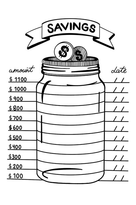 Savings Bullet Journal, Studie Hacks, Bullet Journal Pages, Saving Money Chart, Money Chart, Money Saving Methods, Bullet Journal Ideas Templates, Money Saving Techniques, Bullet Journal Mood Tracker Ideas