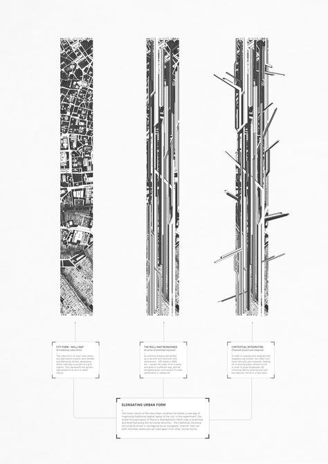 Landscape Architecture Diagram, Bartlett School, Map Diagram, Bartlett School Of Architecture, Urban Analysis, Architecture Mapping, Presentation Styles, Site Analysis, School Of Architecture