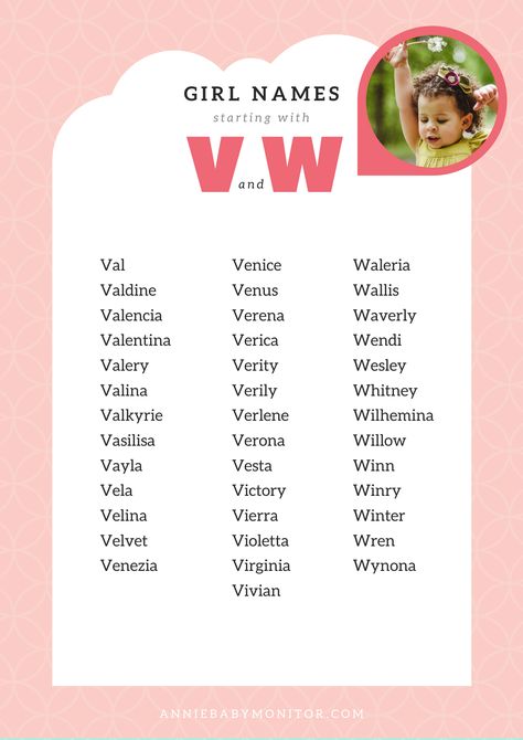 unique baby girl names starting with V, rare, vintage, creative, hipster, uncommon, meaning, elegant, beautiful Unique Names For Girls With Meaning Moon, Elegant Surnames Ideas, V Names Girl, V Girl Names, Rare Names For Girls Unique, Nama Aestetic, V Names, Cute Business Names, Old Fashion Girl Names