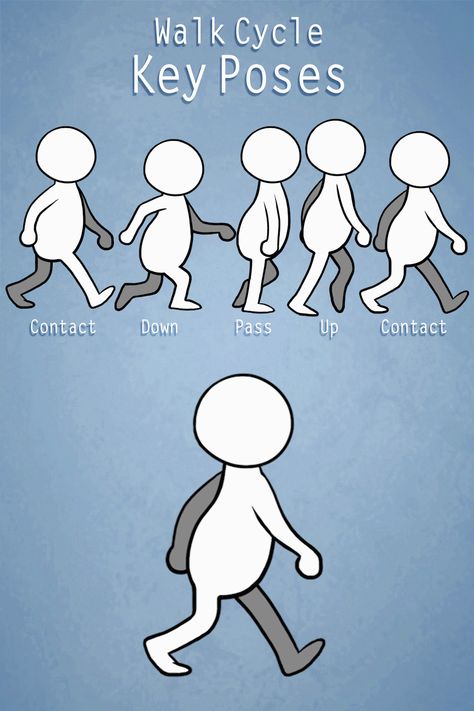 Walk Cycle Key Poses, How To Animate A Walk Cycle, Simple Animation Exercises, Frame Animation Drawings, Chibi Walking Animation, Disappointed Pose Reference, 2d Simple Character, Animation Practice Ideas, Walk Cycle Frames