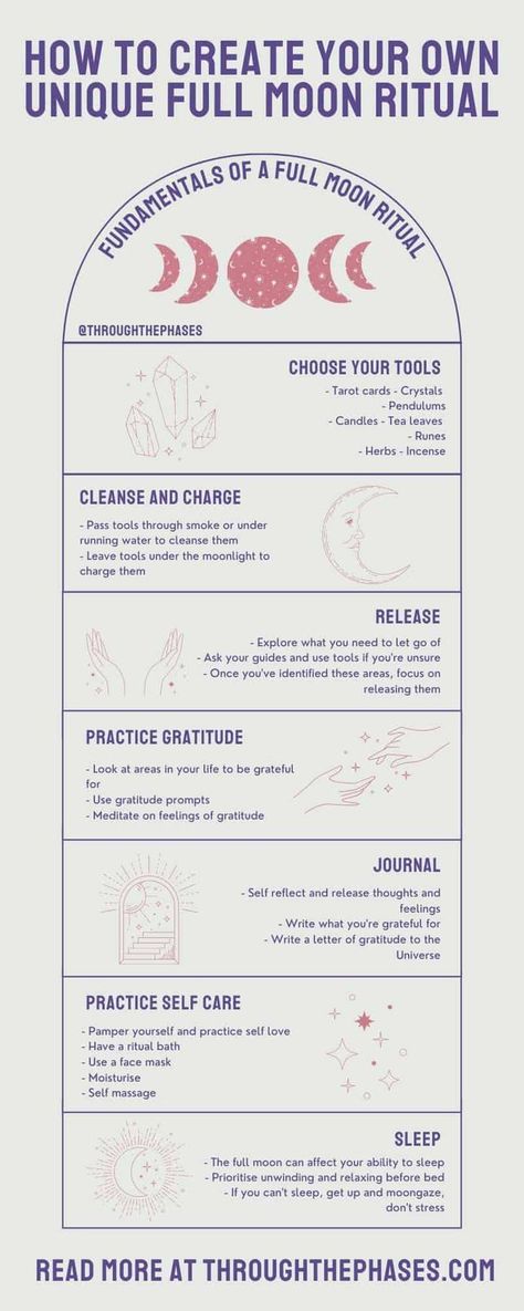 Infographic explaining how to create your own unique full moon ritual. Fundamentals read: choose your tools, cleanse and charge, release, practice gratitude, journal, practice self care and sleep New Moon Self Care, Living According To The Moon, New Moon Circle, Things To Do On New Moon, Moon Phase Rituals, New Moon Love Ritual, New Moon Practice, How To Live By The Moon, Things To Do On A New Moon