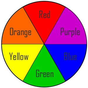 Triad Color Scheme, Primary Color Wheel, Art Igcse, Colour Circle, Color Lessons, Fine Motor Activities For Kids, Perspective Drawing Architecture, Primary And Secondary Colors, Preschool Colors