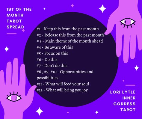 A Tarot Spread for the First Day of the Month | Inner Goddess Tarot Tarot Time, Oracle Spreads, Tarot Card Layouts, Astrology Signs Compatibility, Tarot Reading Spreads, Agenda Book, Tarot Magic, Spiritual Things, Tarot Card Spreads