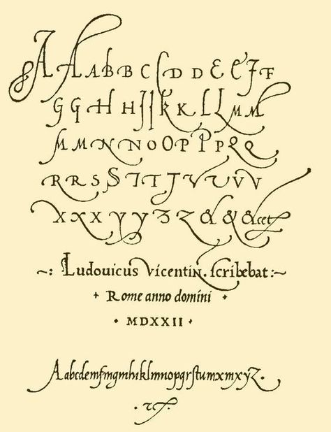 Italian Cursive Handwriting, Gothic Script Alphabet, Fonts Of Writing, Elegant Cursive Fonts Alphabet, Gothic Cursive Fonts, Cottagecore Fonts Alphabet, Script Handwriting Font, Types Of Cursive Handwriting, Gothic Script Calligraphy