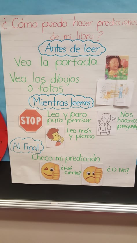 Prediction Anchor Chart Kindergarten, Bilingual Anchor Charts, Anchor Chart Kindergarten, Prediction Anchor Chart, Time Anchor Chart, Spanish Anchor Charts, Spanish Teacher Classroom, Bilingual Kindergarten, First Grade Curriculum