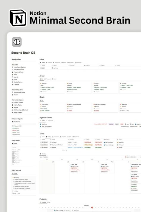 Notion Template Ideas 🐼 #notion, #notion_template_free #notionideas Notion Goal Tracker, Second Brain Method, Digital Organization System, Personal Knowledge Management System, Notion Second Brain Dashboard, Personal Knowledge Management, Second Brain Notion Template, Gtd Template, Notion Personal Dashboard