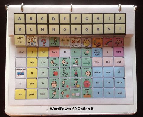 Low-tech Communication Board for WordPower 42 and 60 Core Vocabulary Aac, Communication Books, Functional Play, Communication Ideas, Augmentative Communication, Communication Book, Sped Classroom, Core Vocabulary, Core Board