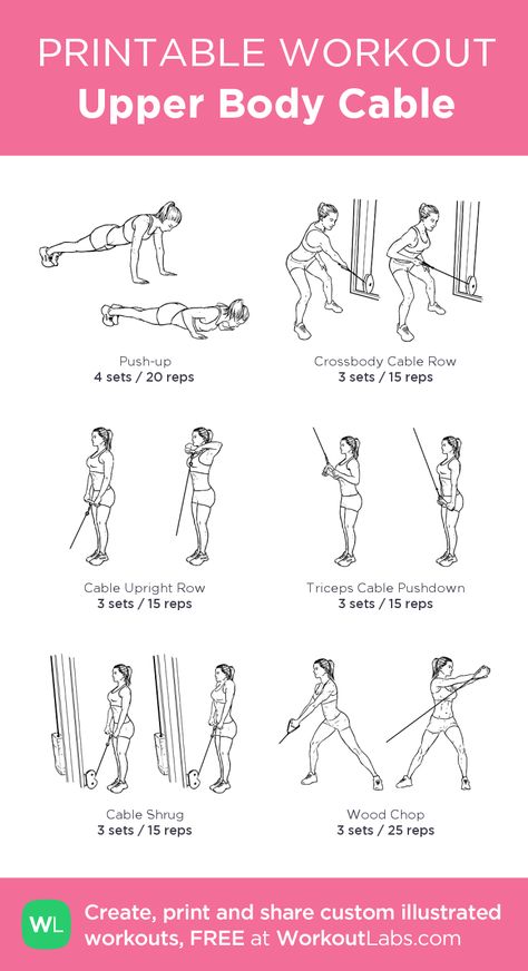 Upper Body Cable: my visual workout created at WorkoutLabs.com • Click through to customize and download as a FREE PDF! #customworkout Cable Machine Workout, Functional Trainer, Workout Labs, Printable Workout, Workout Bands, Cable Workout, Fit Board, Reps And Sets, Oblique Workout