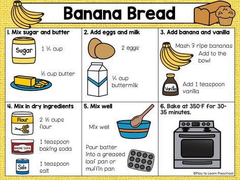 Kids Cooking Lessons, Recipe Banana Bread, Bread Recipes For Kids, Preschool Cooking, Recipe Cards Printable Free, Kids Recipe, Recipe Banana, Kids Cookbook, Recipe For Kids