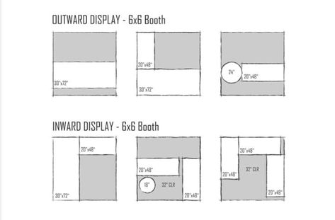 6x6 Booth Ideas, small booth doesn't mean you can't have fun with design! 6x6 Market Booth, 5x5 Booth Display, 5x10 Booth Display, 8x8 Craft Booth Layout, 8x8 Vendor Booth Layout, Craft Show Booth Layout, Craft Booth Layout, Booth Layout, Craft Vendor