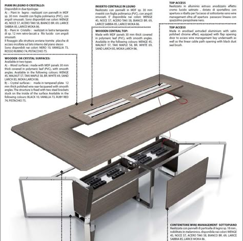 Meeting Room Table Design, Boardroom Table Design, Entryway Wall Decor Ideas, Simple House Decoration, Meeting Room Design Office, Italian Office Furniture, Conference Table Design, Decoration Things, Meeting Table Office