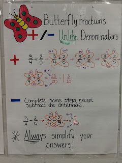 I decided to have my 7th grade Pre Algebra students use anchor charts this year. I didn't think I would like them or my kids, but they absol... Fractions With Unlike Denominators, Adding And Subtracting Fractions, Math Geek, Subtracting Fractions, Math Anchor Charts, Fifth Grade Math, Fourth Grade Math, Math Strategies, 7th Grade Math