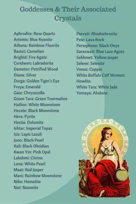 Goddesses and their Associated Crystals. #correspondences Oh My Goddess, Crystal Goddess, Goddess Energy, Feminine Power, Crystal Magic, Greek Gods, Spell Book, Gods And Goddesses, Divine Feminine