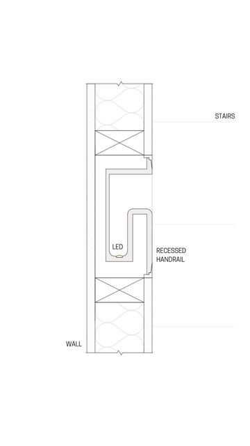 Built In Handrail, House Handrail, Recessed Stair Handrail, Handrail Detail Drawing, Handrail Dimension, Stair Handrail Detail, Stairs Handle, Handrail Detail, Timber Staircase Detail Drawing