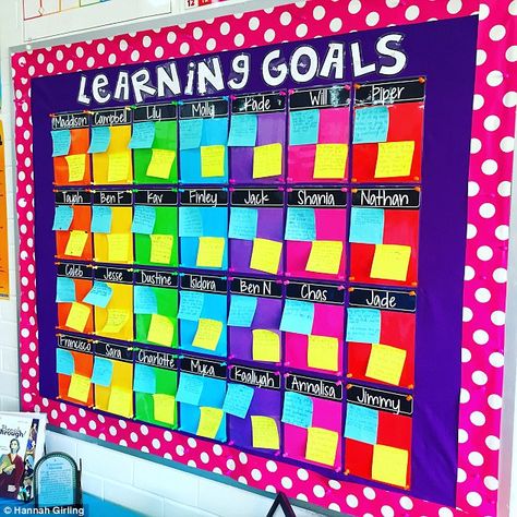 Hannah Girling transforms classroom into colourful spaces Classroom Goals Display, Learning Goals Display, Year 6 Classroom, Primary Classroom Displays, Classroom Wall Displays, Colourful Posters, Rainbow Walls, Teaching Displays, Primary School Classroom