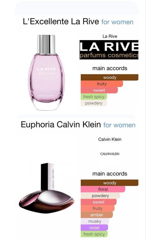 Calvin Klein Euphoria Woman, Calvin Klein Perfume Women, Parfum La Rive, La Rive Perfume, Calvin Klein Perfume, Calvin Klein Euphoria, Fragrances Perfume Woman, Diy Perfume, Body Smells