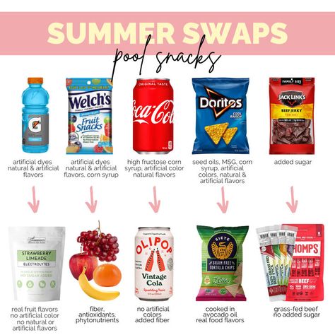 Snack Swaps, Pool Snacks, Healthy Snacks To Buy, Healthy Food Swaps, Better Food Choices, Food Swaps, Red Dye, Kids Allergies, Picky Kids