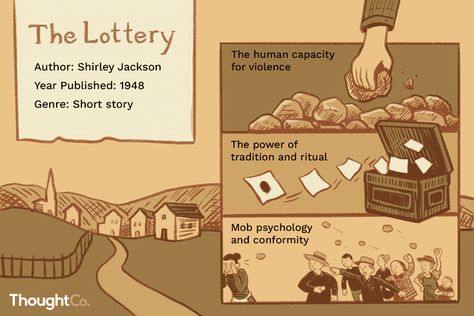 Analysis of 'The Lottery' by Shirley Jackson The Lottery Shirley Jackson, Plot Diagram, Shirley Jackson, Teaching Plan, Speaking Activities, The Lottery, American Gothic, English Language Teaching, Teaching High School