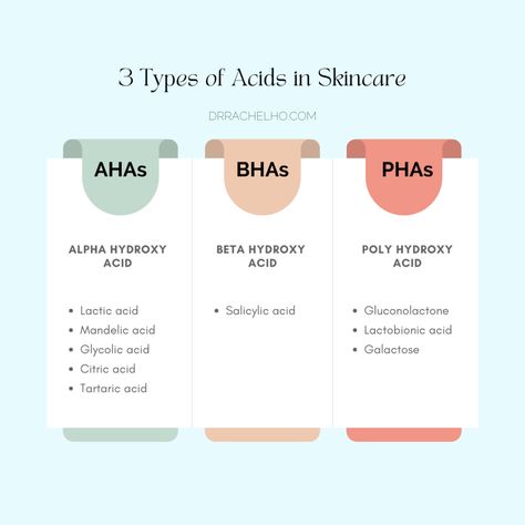 Skincare Acids, Esthetician Tips, Cosmetic Chemistry, Estie Bestie, Skincare Education, Trendy Hairdos, Fresh Hairstyles, Medical Esthetician, Types Of Facials