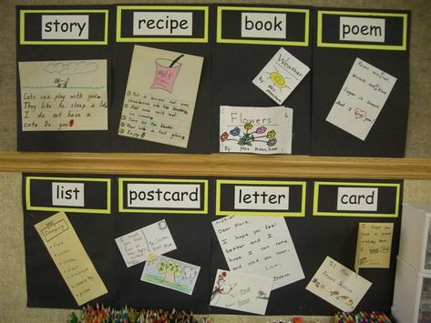 Daily 5--Work on Writing - Second Story Window Clutter Free Classroom, Writing Centers, Writing Station, 2nd Grade Writing, 1st Grade Writing, First Grade Writing, Classroom Layout, Writing Area, Work On Writing