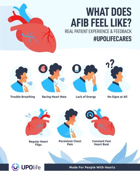 Atrial Fibrillation symptoms Afib Atrial Fibrillation, Heart Health Month, Sick Remedies, Healthy Life Hacks, Atrial Fibrillation, Detoxify Your Body, Lack Of Energy, Health Knowledge, Patient Experience