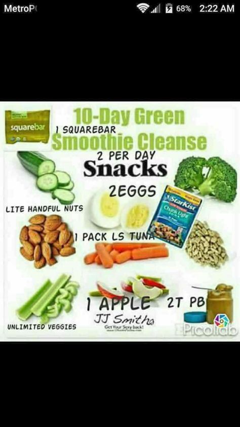 10day Green Smoothie Cleanse, Green Smoothie Snacks, Green Smoothie Cleanse Jj Smith, 10 Day Green Smoothie Cleanse, Smoothie Cleanse Recipes, Easy Green Smoothie Recipes, Detox Week, 10 Day Cleanse, Jj Smith