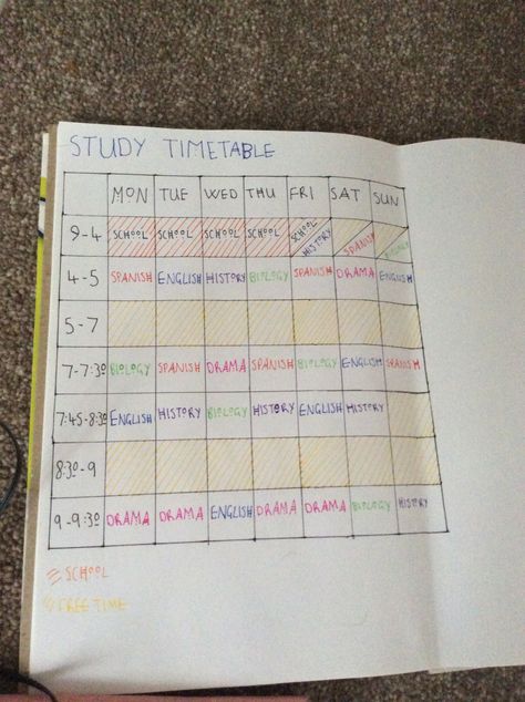 Study timetable ✍ Timetable For Studying, Timetable For Studying At Home, Holistic Nutrition Books, Nutrition Books, Studying At Home, Study Timetable, Home Study, English History, Holistic Nutrition