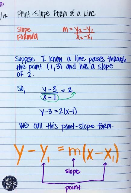 Math Solving, Point Slope Form, College Math, College Algebra, School Algebra, Education Tips, Number Lines, Math Notebook, Notebook Pages