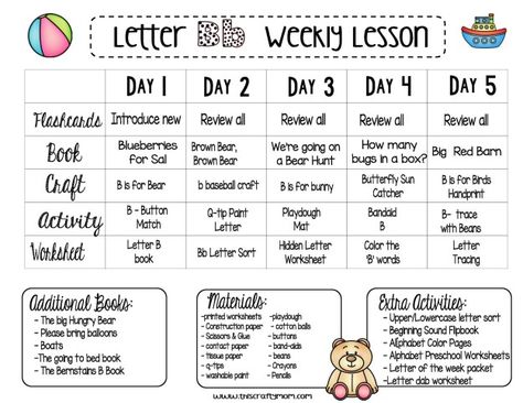 Letter B Weekly Lesson Plan - Letter of the Week (2) - This Crafty Mom Childcare Themes, Alphabet Lesson Plans, Preschool Planner, Preschool Weekly Lesson Plans, Daycare Lesson Plans, Weekly Lesson Plan, Weekly Themes, Curriculum Lesson Plans, Toddler Lessons