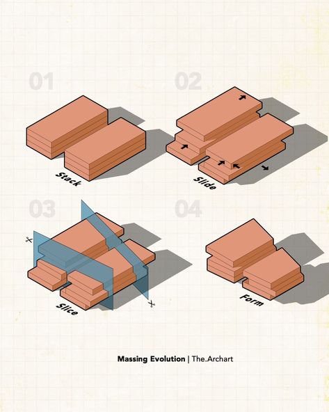 Mass Evolution - Concept Diagram ______________________ Illustration by @the.archart Software - Photoshop #architectureart #dailypost… | Instagram Concept Evolution Architecture, Library Architecture Concept Ideas, Concept Diagrams In Architecture, Mass Model Architecture Concept, Grid Diagram Architecture, Form Generation Architecture Diagram, Building Massing Concept, Evolution Of Forms Architecture Design, Architecture Massing Diagram