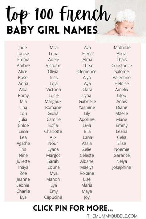 Most popular French girl names. Pretty Feminine Names, France Name, Girl Names French, French Last Names, French Girl Names, Names And Their Meanings, Exotic Baby Names, Boy Dog Names, Girl Dog Names