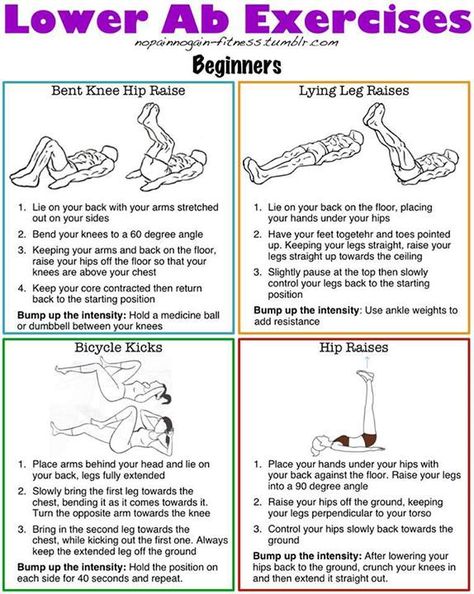 Lower Ab Exercises - lying down, my kind of exercise Stomach Pouch, Mom Pouch, Easy Abs, Easy Ab Workout, Beginner Ab Workout, Exercises For Beginners, Sixpack Workout, Effective Ab Workouts, Abs Workout Video