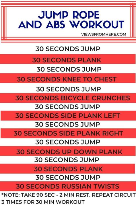 Try this Jump rope workout and get six pack abs with as little as 15 minutes a day. Workouts With Jump Rope, Jump Rope Circuit, Jump Rope Exercise For Beginners, Jumping Rope Workout For Beginners, Ropeless Jump Rope Workout, Jump Rope Workouts, Jump Rope For Beginners, Cordless Jump Rope Workout, Jumprope Workouts