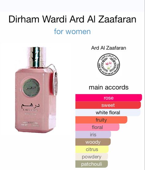 Best Arabic Perfume For Women, Arabian Perfumes For Women, Arabic Parfum For Women, Dirham Perfume, Arab Rose Perfumes, Dirham Wardi Perfume, Gourmand Arab Perfumes, Arabian Fragrances, Lattafa Ajwad Perfume