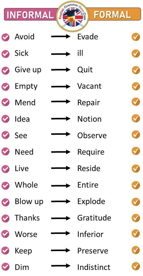 Informal Words, अंग्रेजी व्याकरण, Business Writing Skills, Tatabahasa Inggeris, Studera Motivation, Bahasa Jepun, English Learning Spoken, Essay Writing Skills, English Vocab