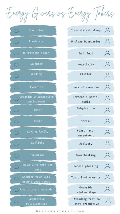 How To Give Positive Energy, What Gives You Energy, How To Be More Energized, Energy Givers And Takers, How To Have Positive Energy, Energy Drainers Vs Energy Givers, How To Radiate Positive Energy, How To Become It Girl, Energy Takers Vs Energy Givers