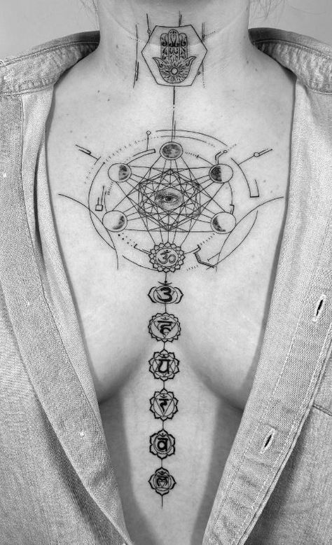 Chakra Tattoos, Wolf Eye Tattoo, Chakras Tattoo, Tato Mata, Eye Tattoo Meaning, Harmony Tattoo, Tato Geometris, Virgo Tattoo Designs, Tato Dengan Makna